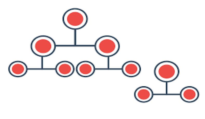 Service Image
